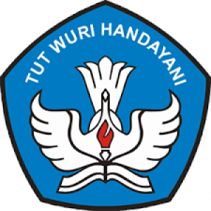 SMK MAARIF WONOSARI